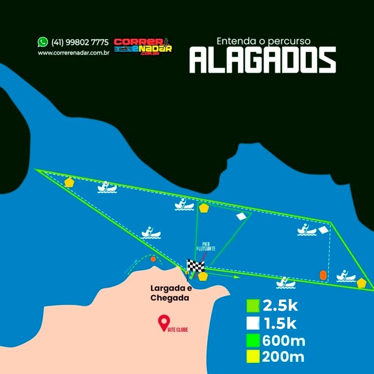 Percurso 2