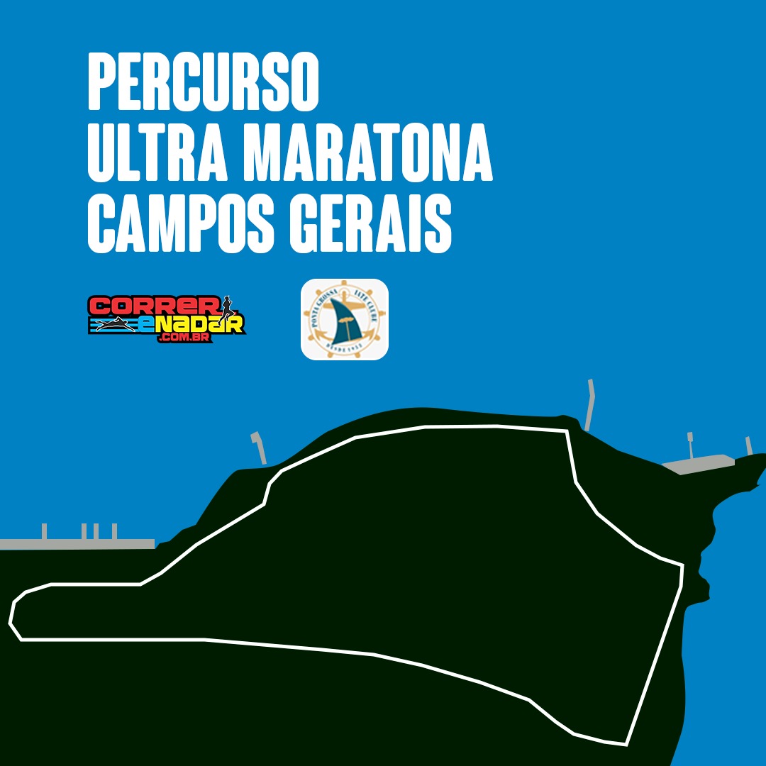 Percurso